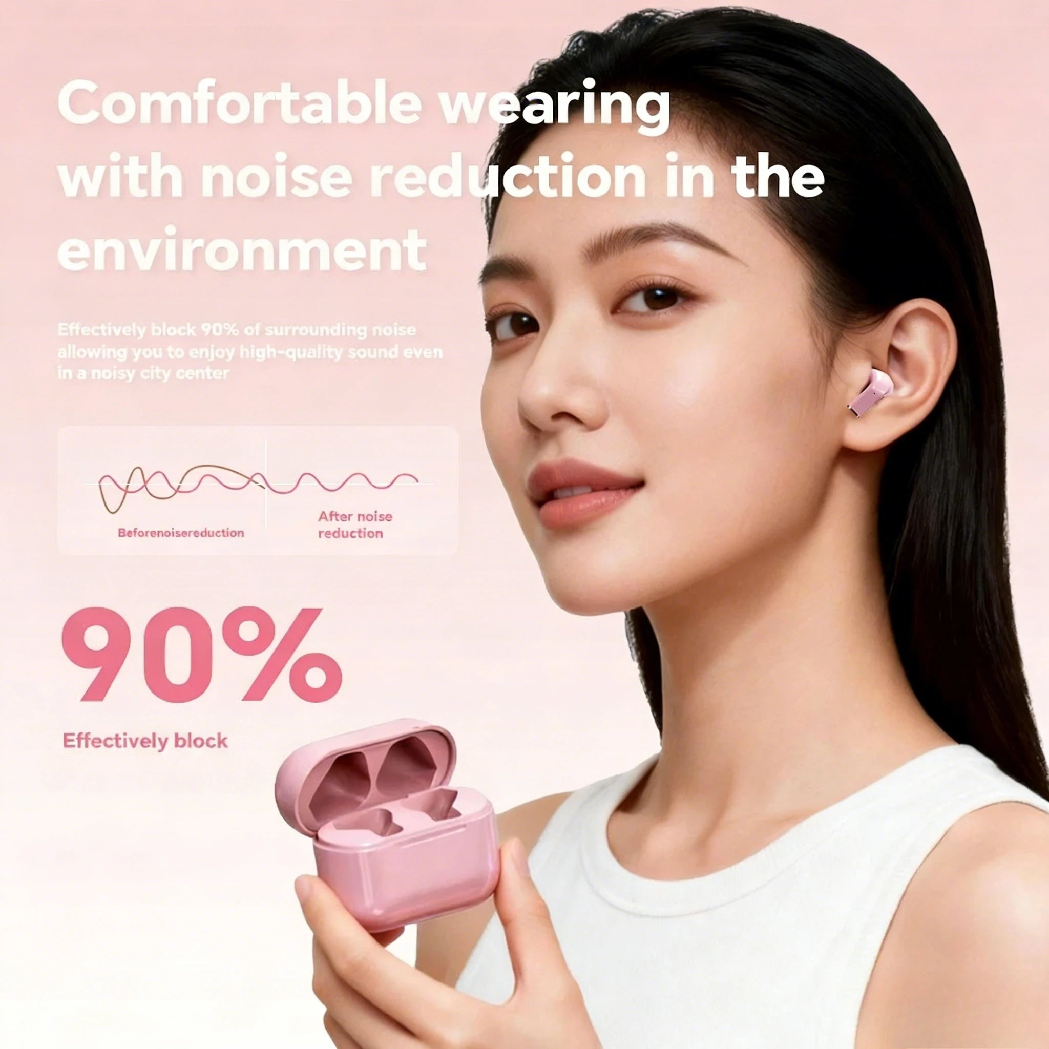 2pcs Mini Earphones Wireless Bluetooth Earbuds Long-Lasting TWS Noise Cancellation Headphones Extended Battery Life for Sports