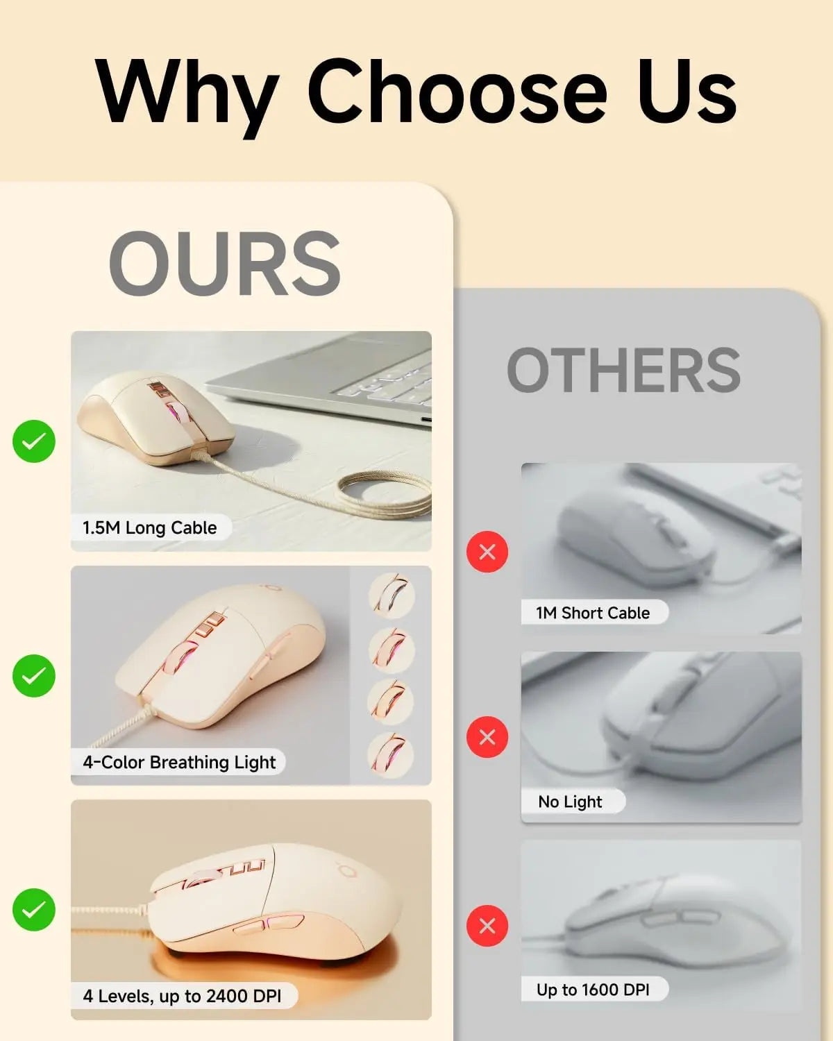 Aesthetic Wired Mouse Silent 2400DPI USB Optical Mouse for Girls Students Laptop PC MacBook Ergonomic Quiet Mute Computer Mice Cute Kawaii Office Gaming Plug Play Sage Green Latte Beige Minimalist Desk Accessories