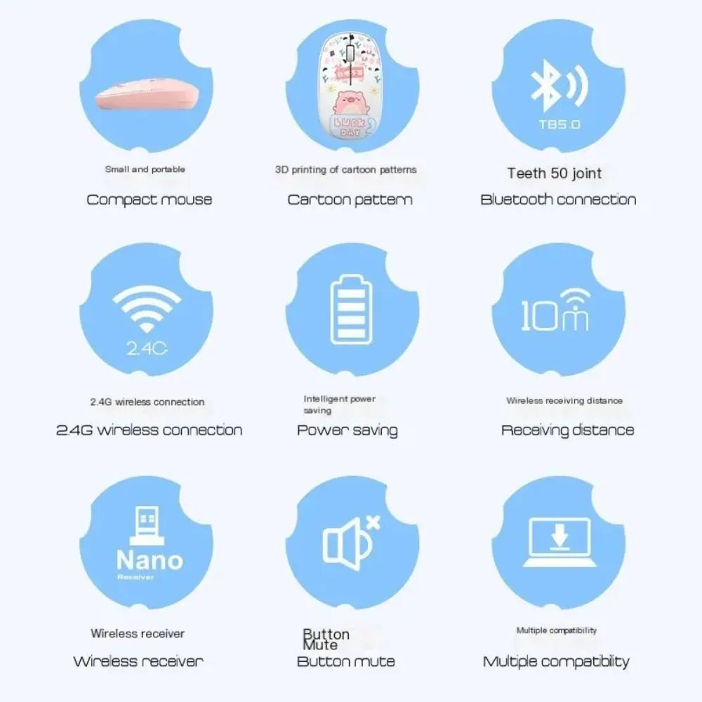 High-quality 2.4Ghz Wireless Mouse Bluetooth 5.0 Cartoon Bluetooth Mice Mini Silent Computer Mouse School
